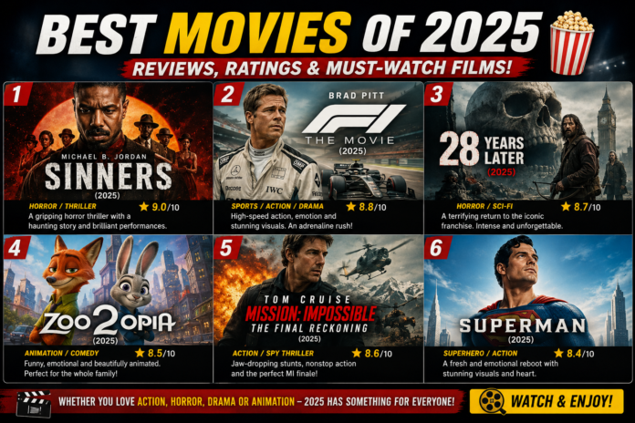 Best Movies of 2025