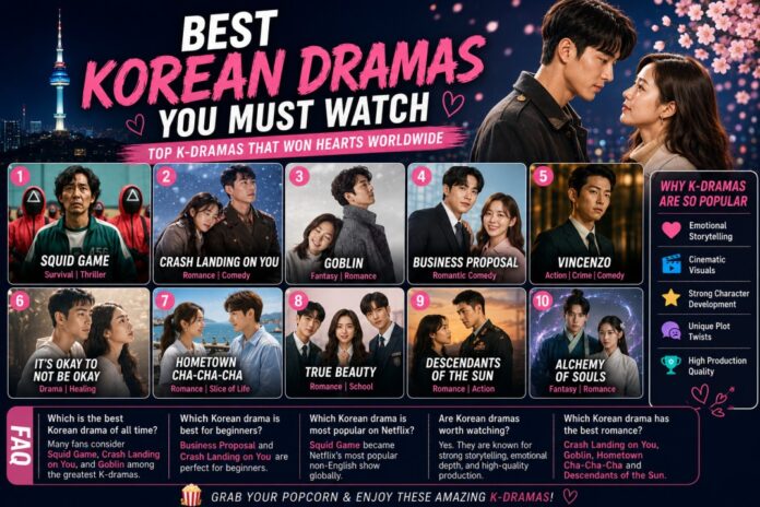 Best Korean dramas
