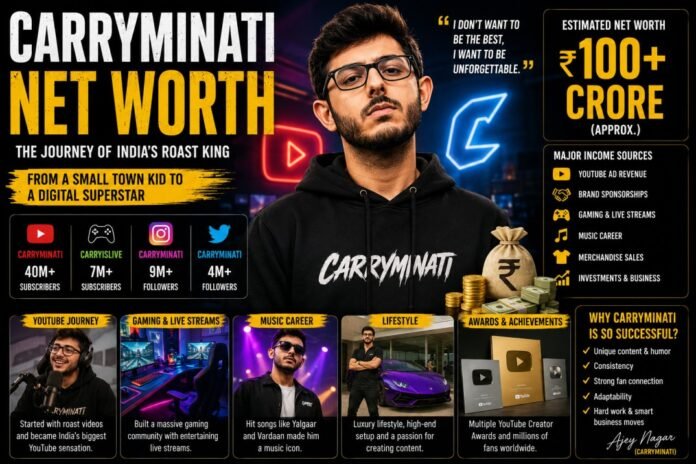 CarryMinati Net Worth